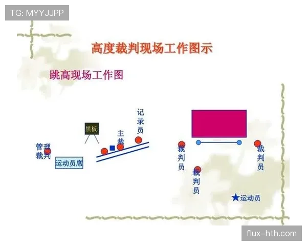 加时赛规则:时长、换人名额与裁判执行要点 加时赛规则:时长、换人名额与裁判执行要点