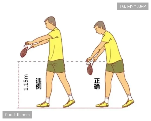 新手须知：如何正确遵守持球规则，避免违例